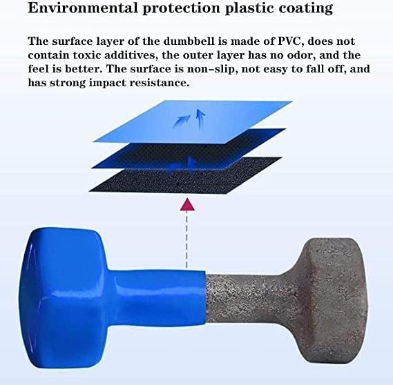 دامبل فنيل مستورد Double dumbbells - الصورة 4