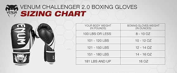 Venum Challenger 2.0 Boxing Gloves - الصورة 7
